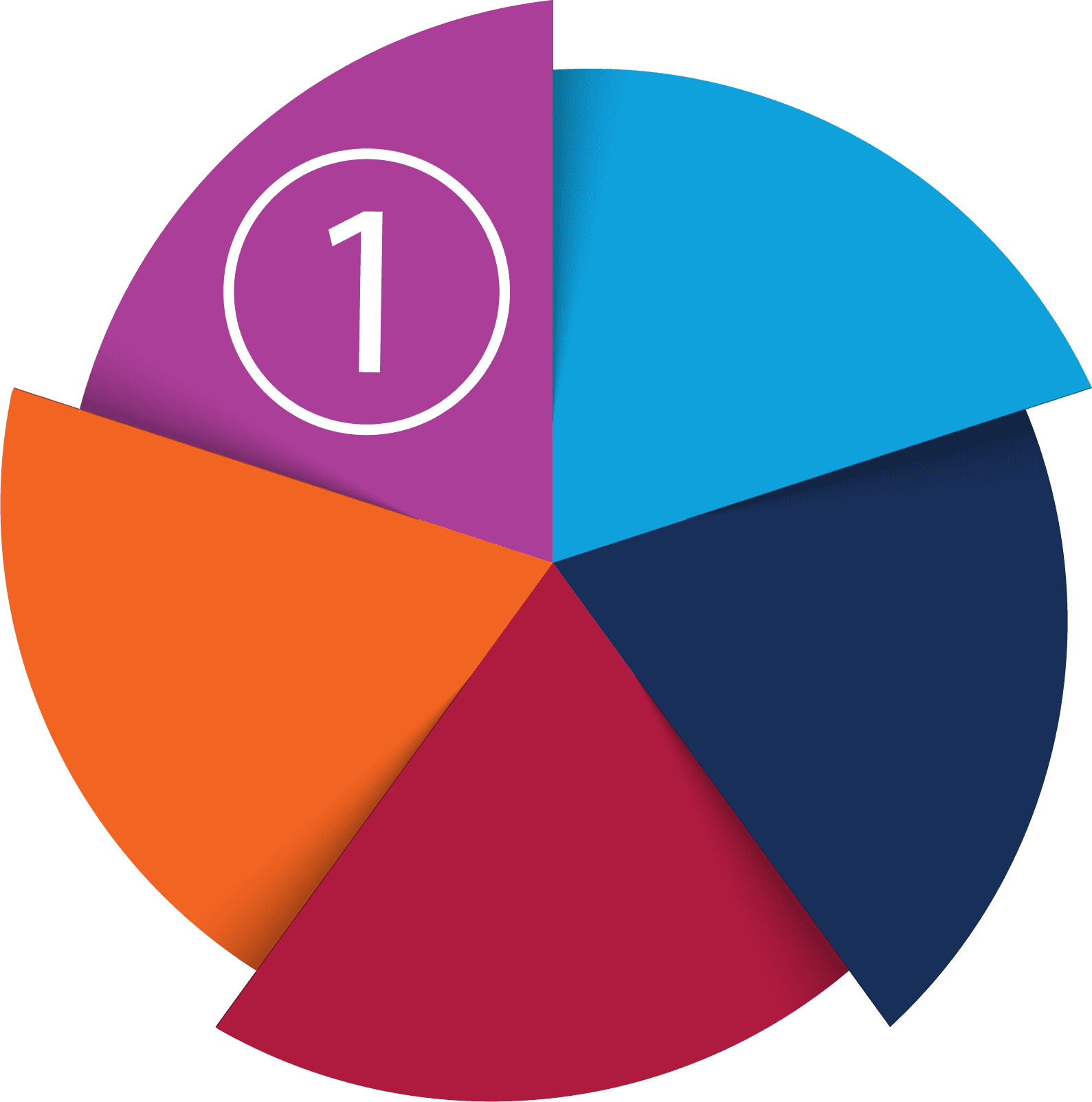 pinwheel graphic highlighting enabling condition number one